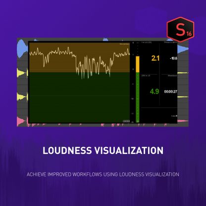 Loudness Visualization