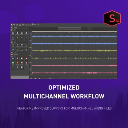 Optimized Multichannel Workflow